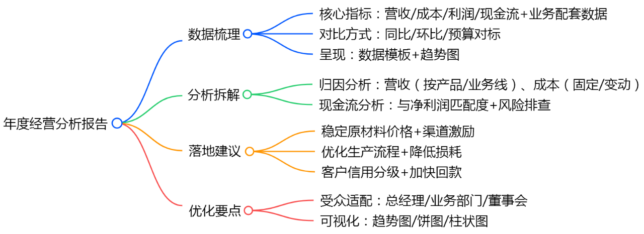 2025/12/26/3ff6dc3141f660712317e03820742251-1766720106972.png 2025/12/26/3ff6dc3141f660712317e03820742251-1766720106972.png