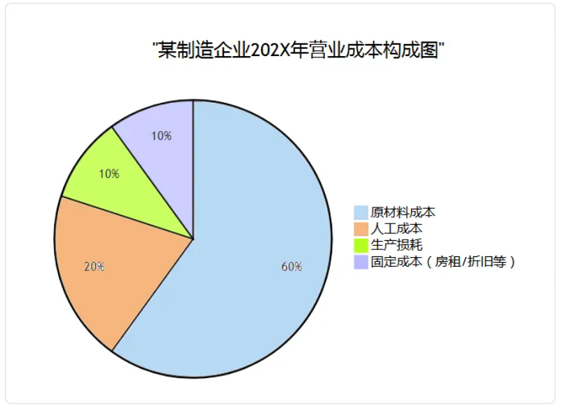 2025/12/26/image-1766720068550.png 2025/12/26/image-1766720068550.png
